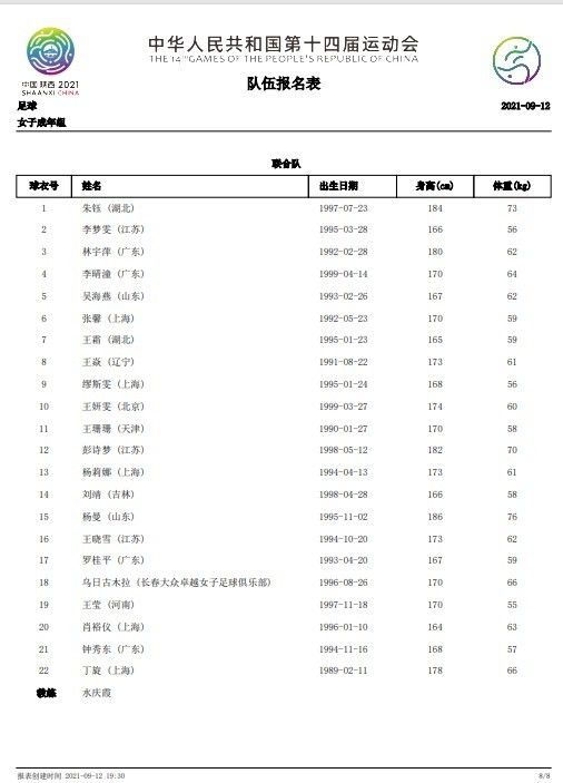 关于球队即将迎来圣诞假期对我们来说这可能是件好事，今天我们展示了两张面孔，如果我们有下半场这样的表现，我们将能够在2024年与其他强队竞争。